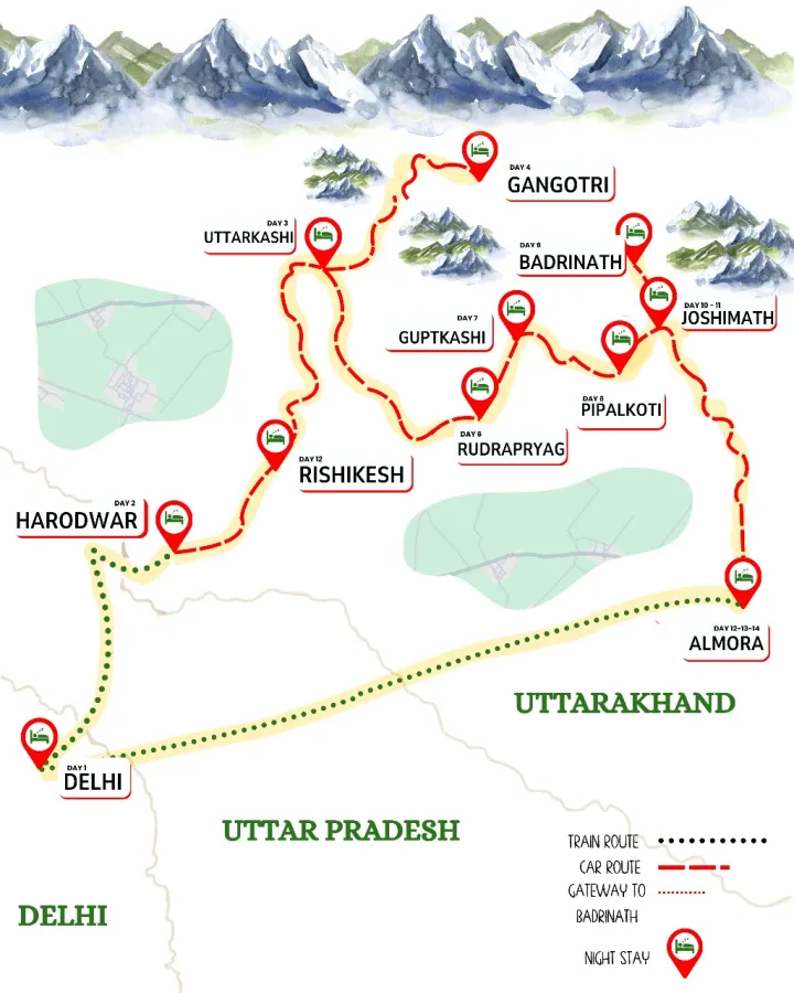 Sacred valley of Himalaya route map